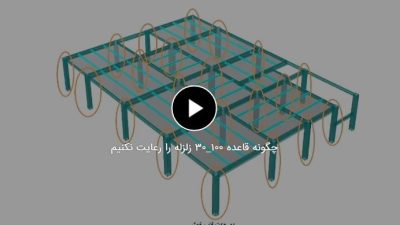 چگونه قاعده ۳۰-۱۰۰ را رعایت نکنیم ؟ (ویدیو)