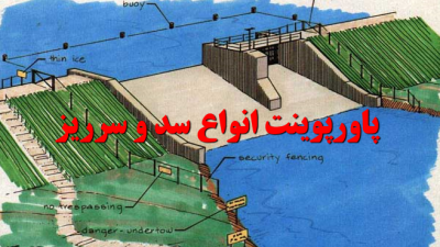 دانلود رایگان فایل بسیار کامل پاورپوینت انواع سد و سرریز