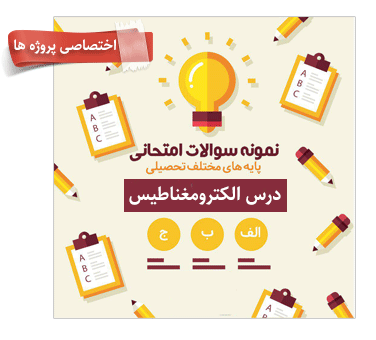 دانلود رایگان مجموعه نمونه سوالات درس الکترومغناطیس – رشته مهندسی برق