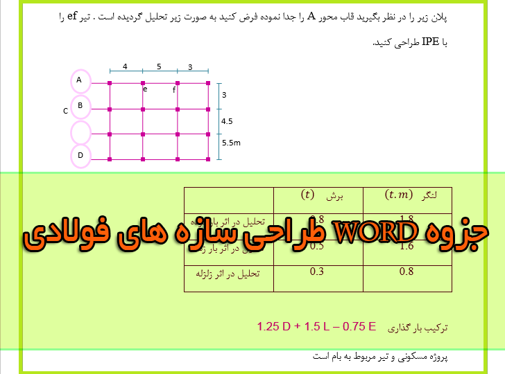 دانلود رایگان جزوه کاربردی word طراحی سازه های فولادی – رشته مهندسی عمران